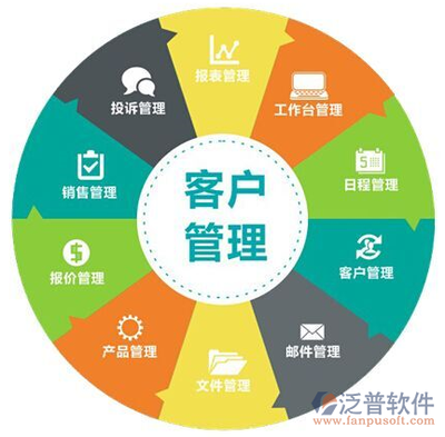 數(shù)字化時(shí)代的企業(yè)利器 為何一款客戶管理軟件APP是營銷管理的關(guān)鍵