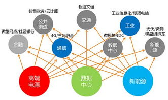 科華恒盛登陸2015SNEC上海光伏展 助力中國能源智慧互聯(lián)與信息系統(tǒng)集成服務(wù)