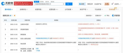 中國雄安集團(tuán)基礎(chǔ)建設(shè)公司增資至52億元，助力信息系統(tǒng)集成服務(wù)高質(zhì)量發(fā)展