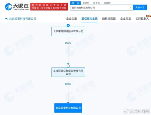 字節(jié)跳動(dòng)再落一子 成立新公司布局信息系統(tǒng)集成服務(wù)